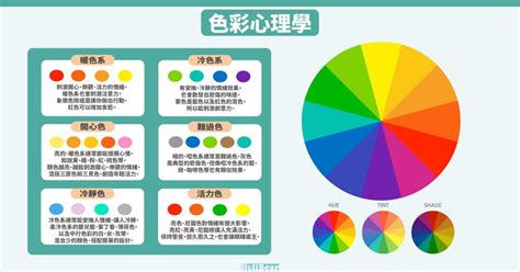 紫色的意義|顏色與文化：驚人聯繫